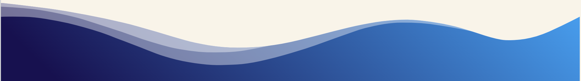 Blue waves